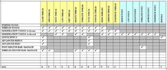 [Bonesmart.org] Question for Josephine