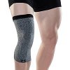[Bonesmart.org] Stiffness and Soreness\Prosthetic<