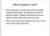 [Bonesmart.org] Bickypeg's new hip