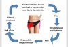 [Bonesmart.org] Bickypeg's new hip