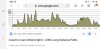 [Bonesmart.org] 12 months and Strong
