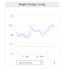 [Bonesmart.org] LTKR - My First Ever!