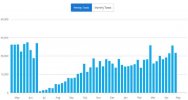 [Bonesmart.org] Long Story of my Battle with a Bad Knee