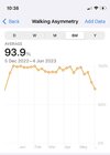 [Bonesmart.org] THR - Two years post-op and doing well