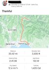 [Bonesmart.org] Cold-brew's Big Bilateral THR Adventure