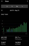 [Bonesmart.org] Moving forward.