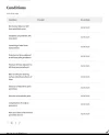 [Bonesmart.org] Reader's Left TKR Spacer Exchange
